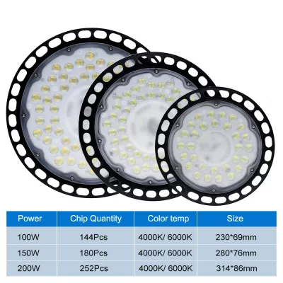 Suspension industrielle LED en aluminium – image 3